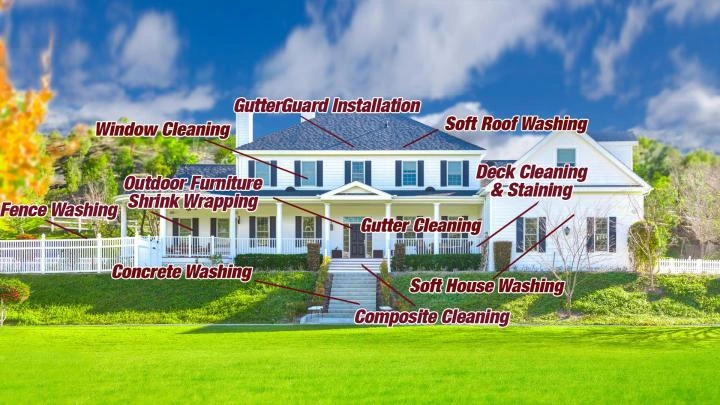 Affordable & Professional Window Cleaning and Gutter Power Washing