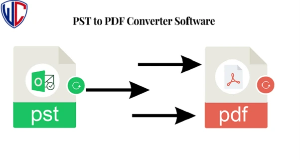 PST Files to PDF